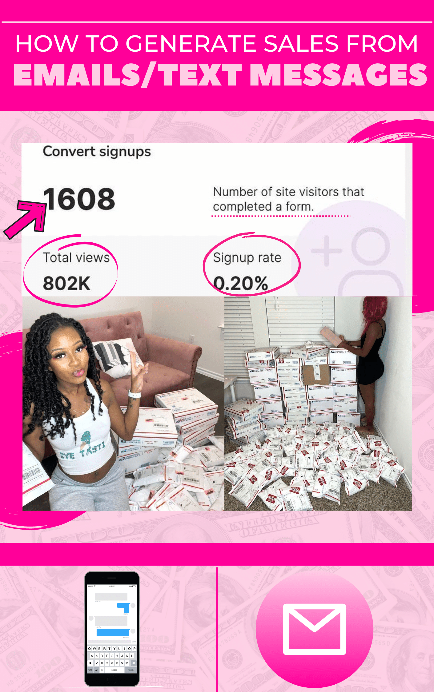 How to Generate Sales from Emails/Text Messages