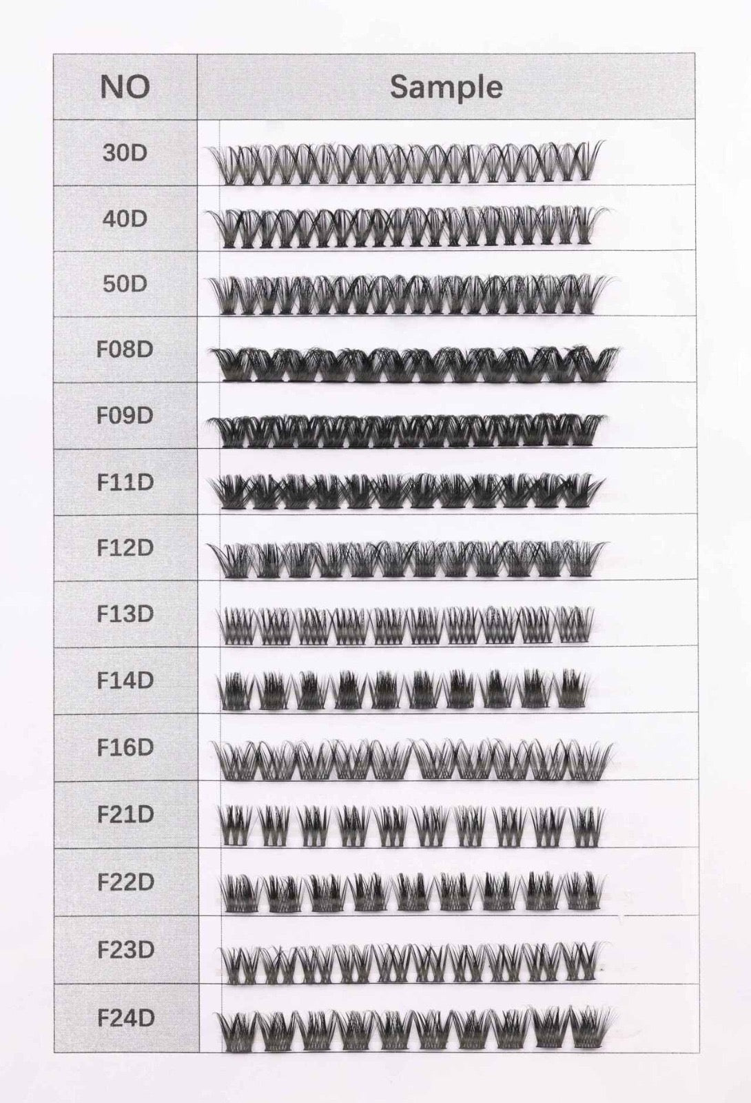 Wholesale lash clusters